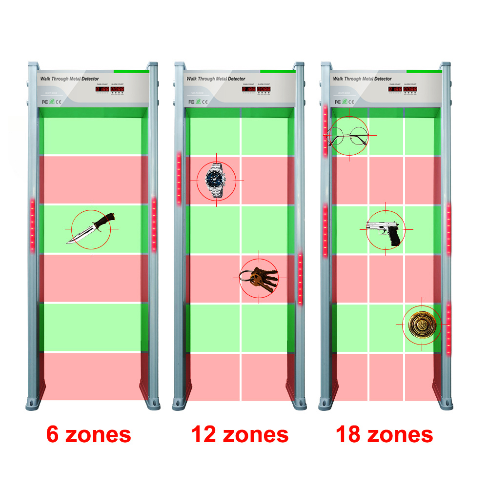 Saful brand strong anti-interference and stability 18 zones defense zones walk through arched metal detector