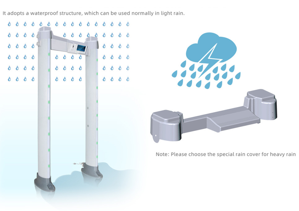 Juzheng Hot-selling Human Body check Waterproof Walk Through Metal Detector gate for hospital public area