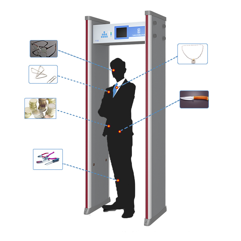 SECUERA Security Door Frame Multi Zone Walkthrough Archway Metal Detector Manufacturer