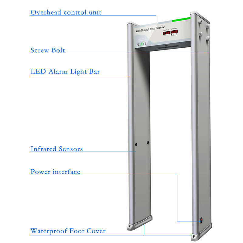 Saful Brand Security Inspection 12 Defense Zones Walk Through Door Frame Metal Detector For Airport Arch Metal Detector