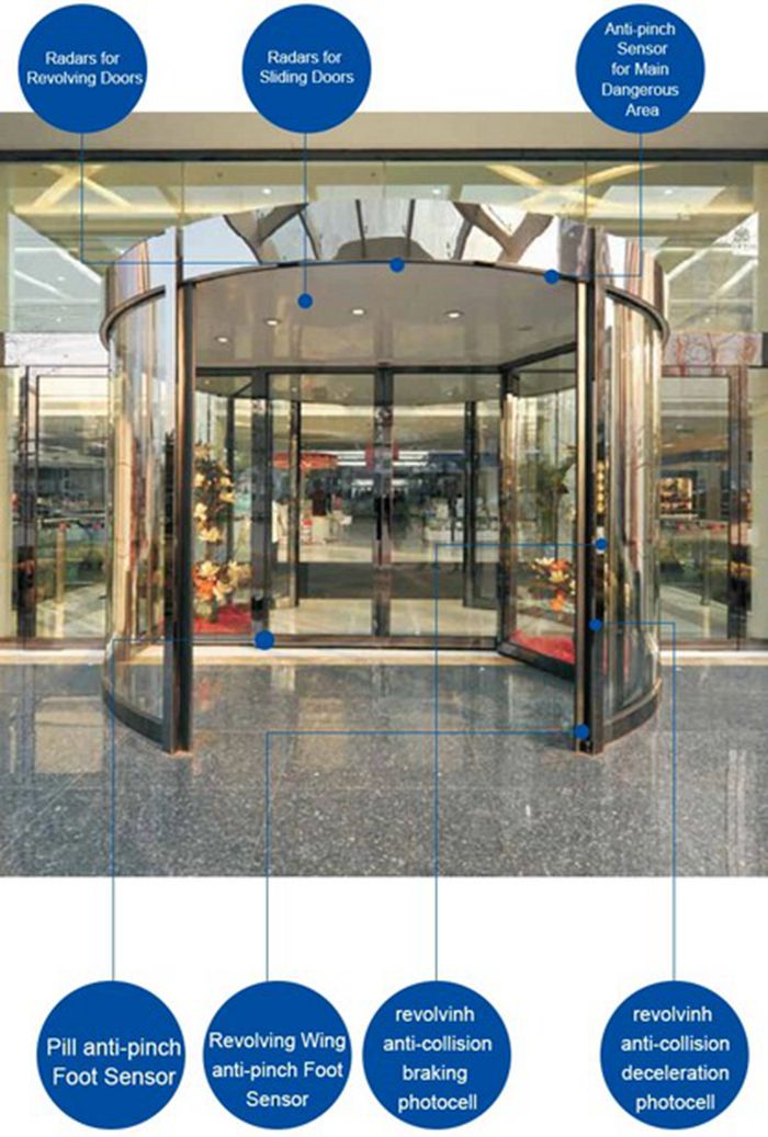 Commercial building pedestrian automatic revolving gate hotel entrance sliding barrier main gate