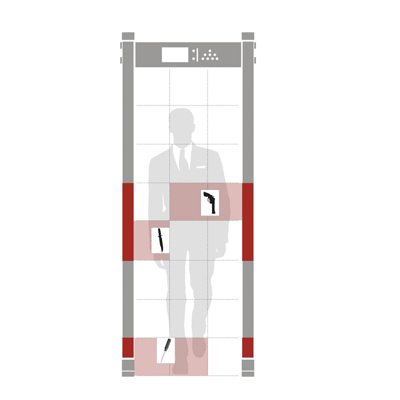 SECUERA Security Door Frame Multi Zone Walkthrough Archway Metal Detector Manufacturer