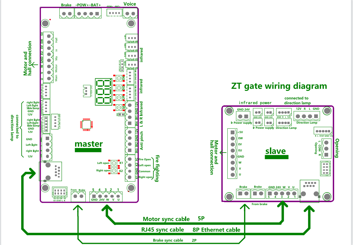 Automatic Swing Gate Indoor Office Security High Speed Turnstile For Access Control