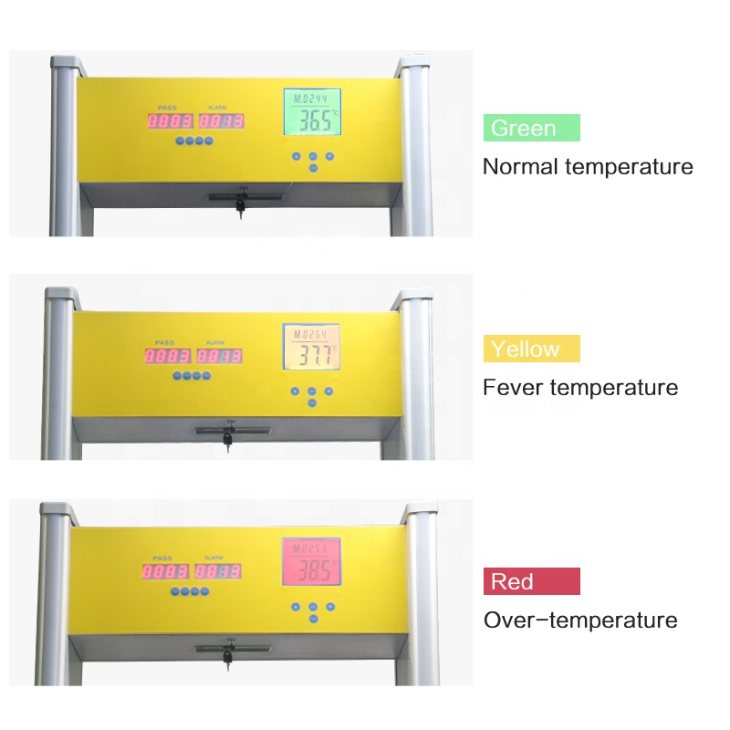 New upgraded version 6l12l18 zones walkthrough pulse induction metal detector with body temperature measurement function