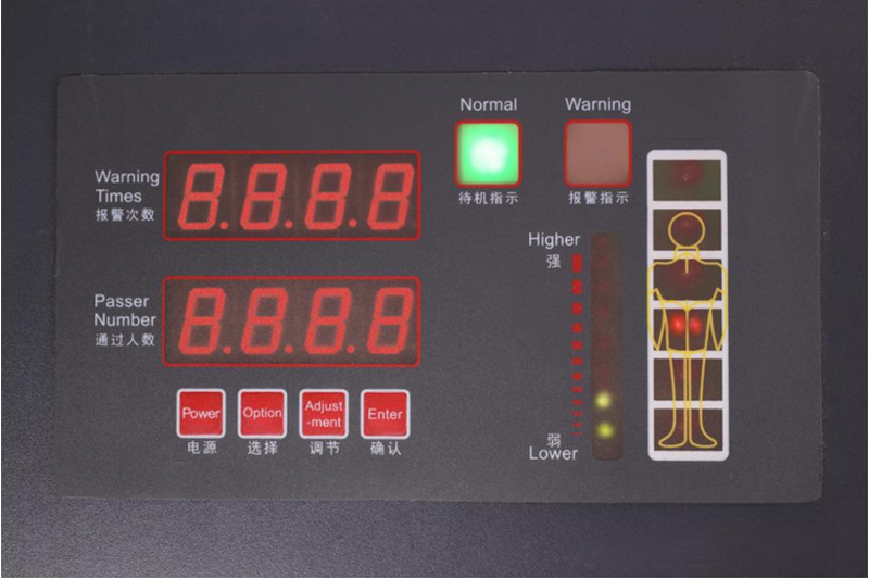 Hot Sale High Sensitivity Walkthrough Metal Detector