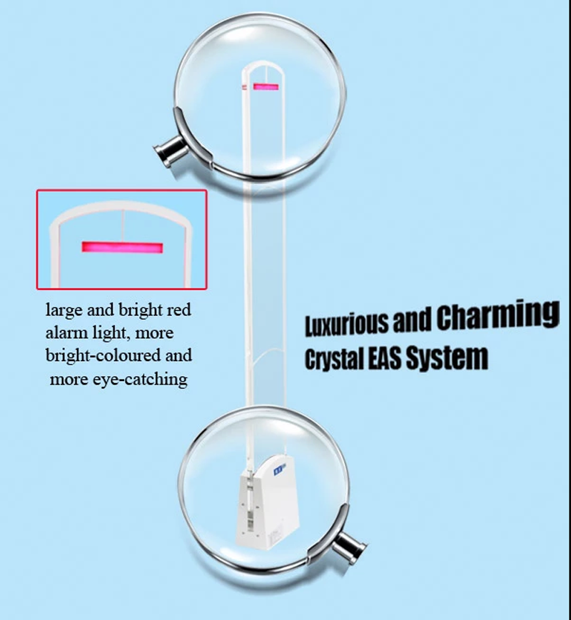 EAS am security system MONO AM 58khz gate , acrylic antenna