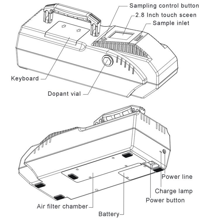 Quick check Ion mobility spectrometry bomb and drug detector for anti-terrorist