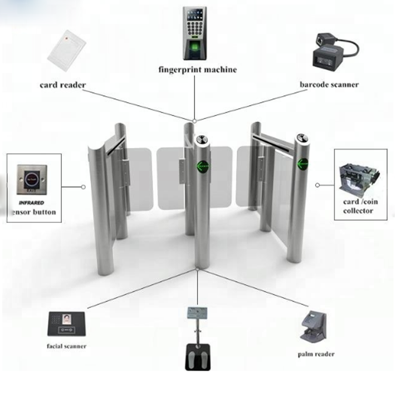 Automatic Access Control Speed Swing Gate Turnstile Sliding Barrier with Servo Motor