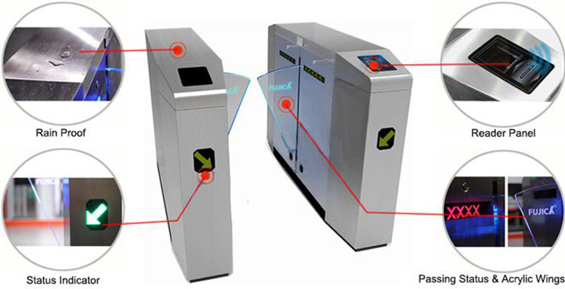 Automatic Supermarket Access Control Mechanical Single Barrier Swing Turnstile Gate