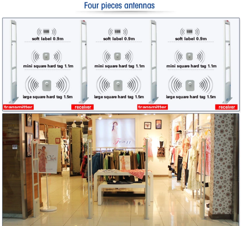 AM 58Khz retail anti-theft eas system anti shoplifting devices door sensor alarm