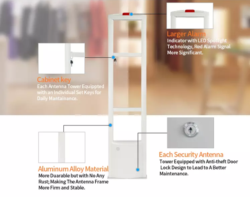 AM 58Khz retail anti-theft eas system anti shoplifting devices door sensor alarm