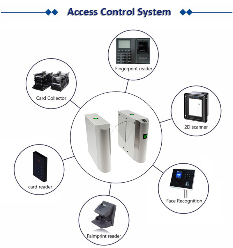 supermarket landscapes Park Barcode qr code reader competitive price turnstile swing barrier gate