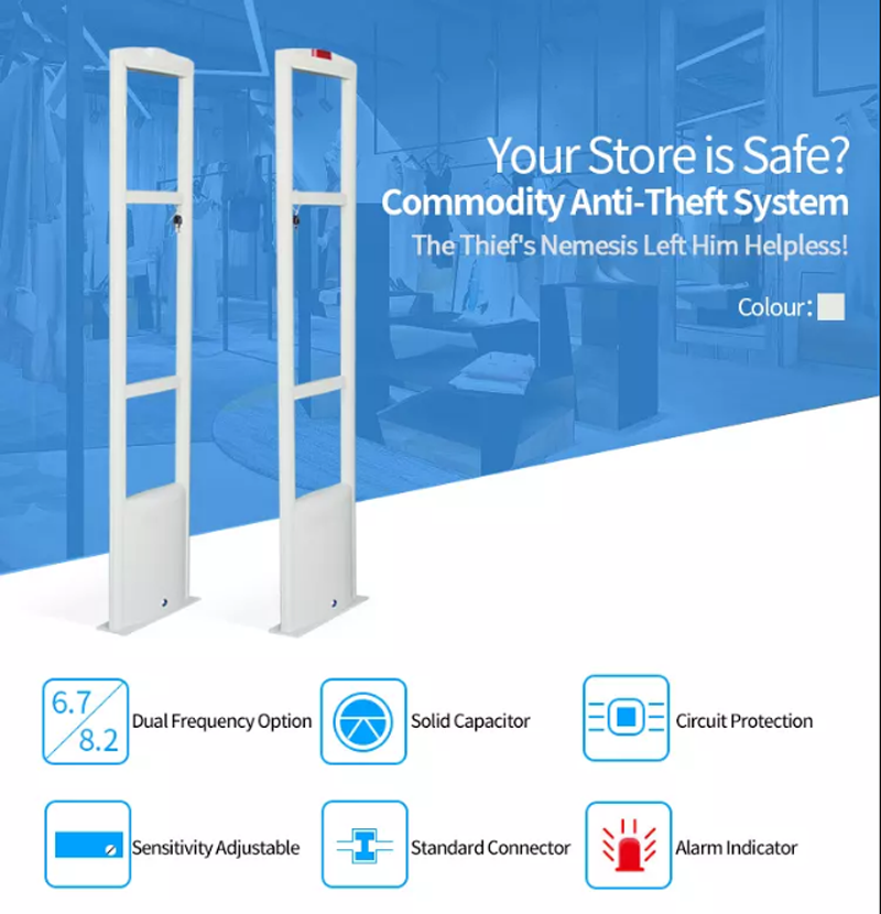 shop guard EAS 58khz AM conceal security antenna door system for supermarket