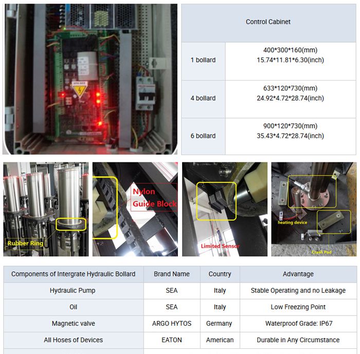 Retractable Hydraulic Full Automatic Rising Bollard Barrier Lifting Road Blocker For Security