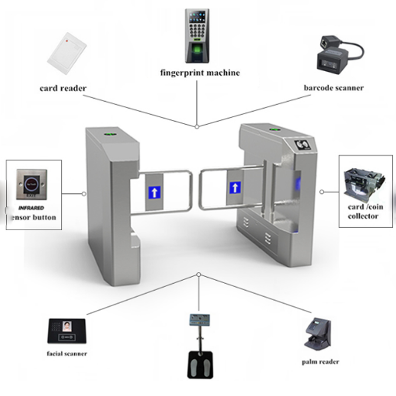 Security access control full height turnstile swing gate Double Lane Square Full Half Height Turnstiles