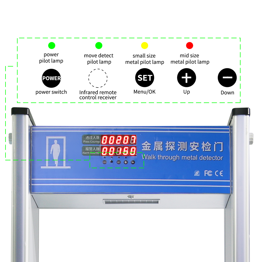 Metal screening gate 6/12/18/24/33 detecting zones walk through metal detector with remote control