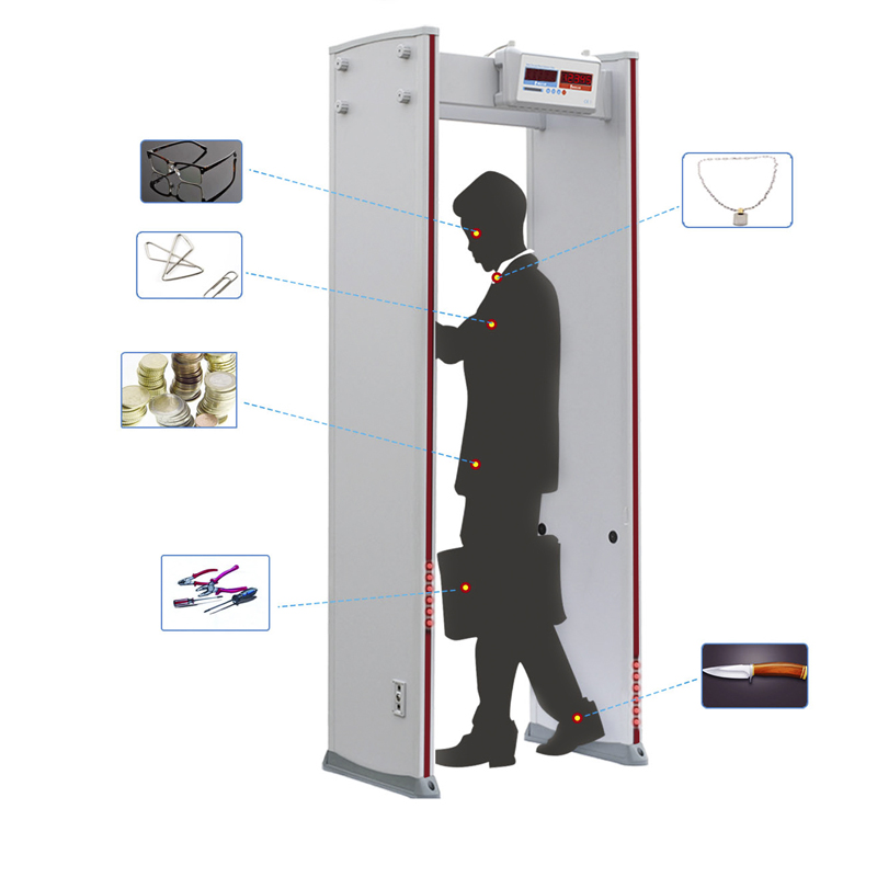 Multi-zones Walk through metal detector Security Metal / Weapons Detection for airport security scanner