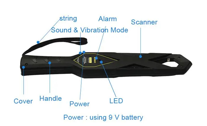 hand held metal detector for food industry